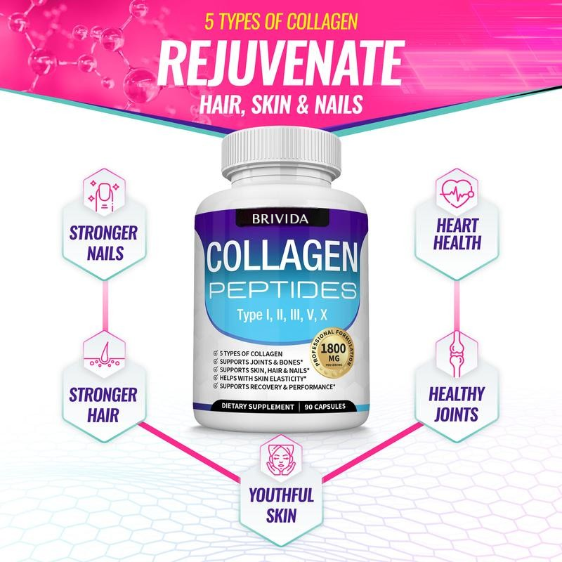 Brivida™ Collagen Peptides 5 Types Complex (1800mg) – 90 Cápsulas